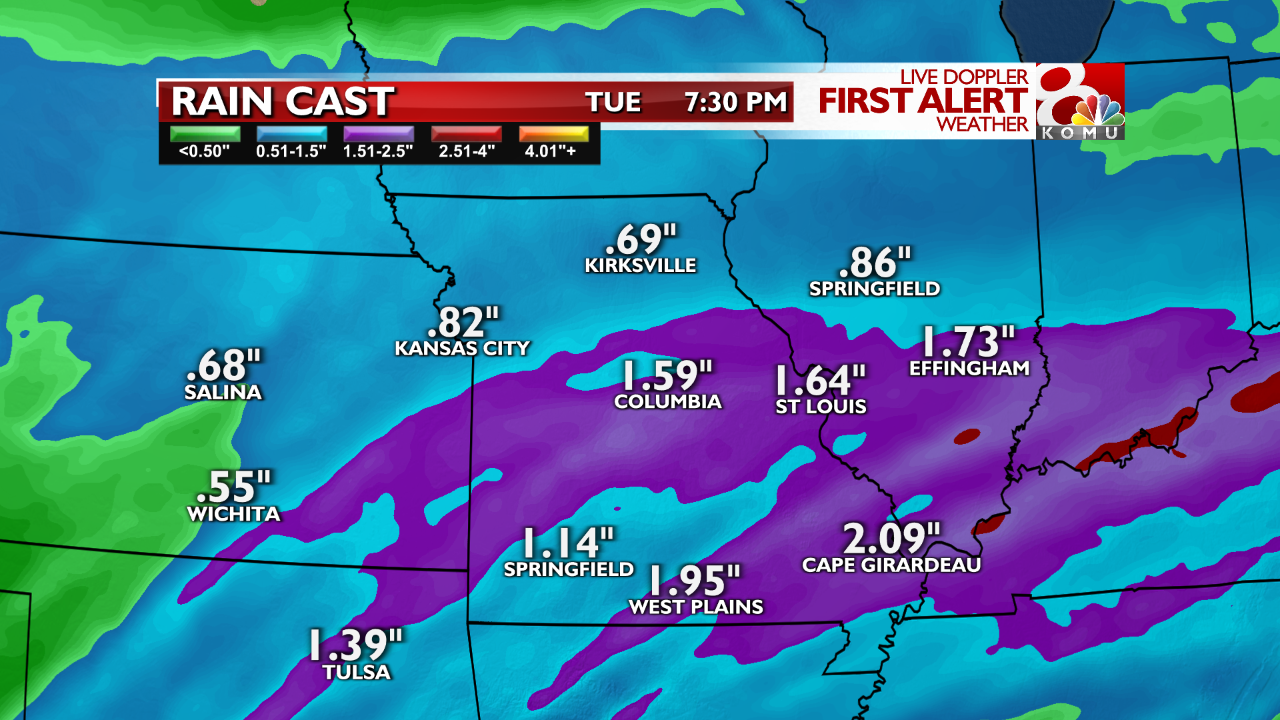 Rainfall Totals